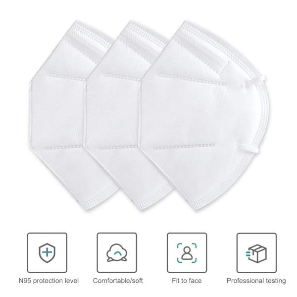 Buy cheap Skin Friendly White N95 Face Mask , Foldable N95 Mask CE / FDA Certified from wholesalers