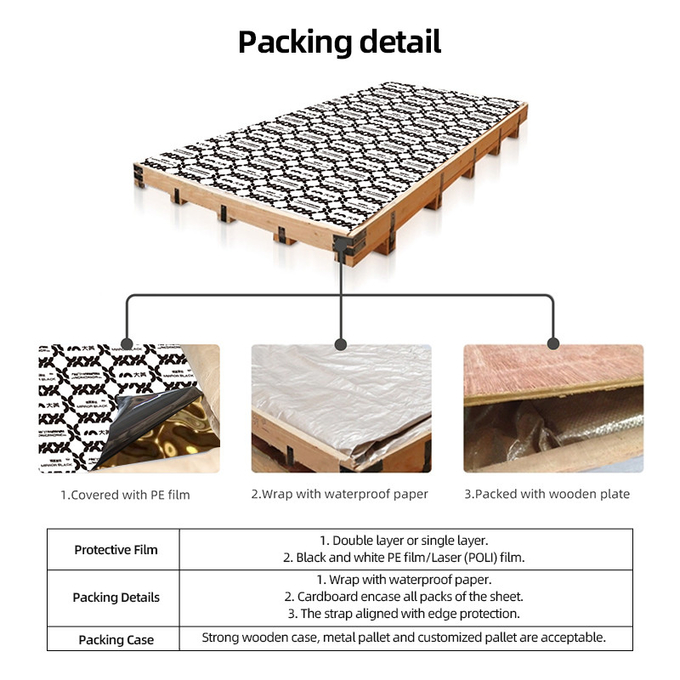 Champagne Gold Color Water Ripple Stainless Steel Sheet 0.3mm 0.4mm Thickness