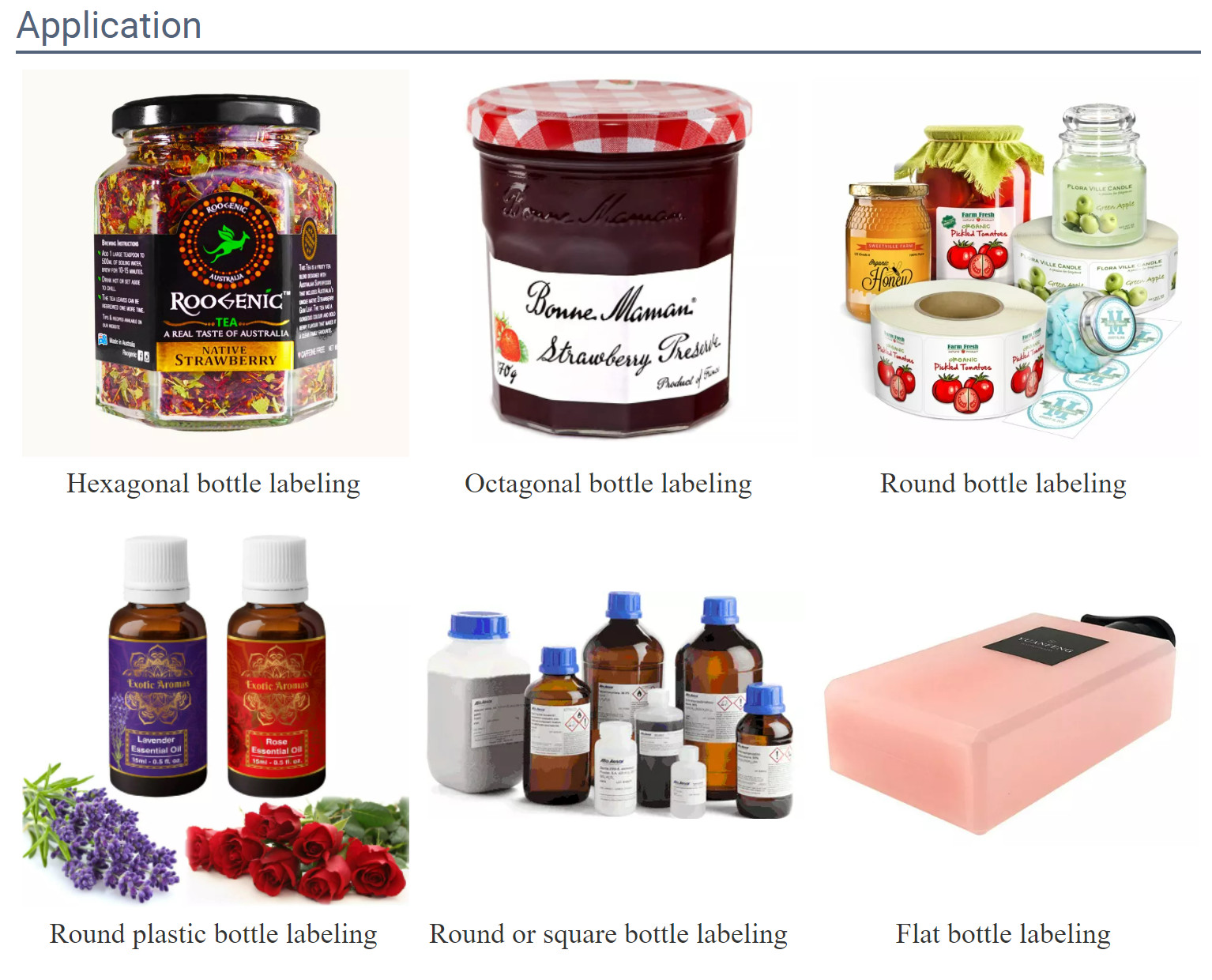 Round Octagon Bottle Semi Automatic Label Applicator Wrap Around Labeller ODM
