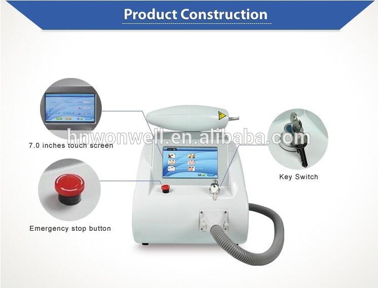 Q switched nd yag laser