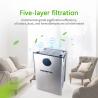 Buy cheap HOMEFISH Plasma Sterilizer Commercial Air Purifier UV Sterilization HEPA 13 Filter from wholesalers