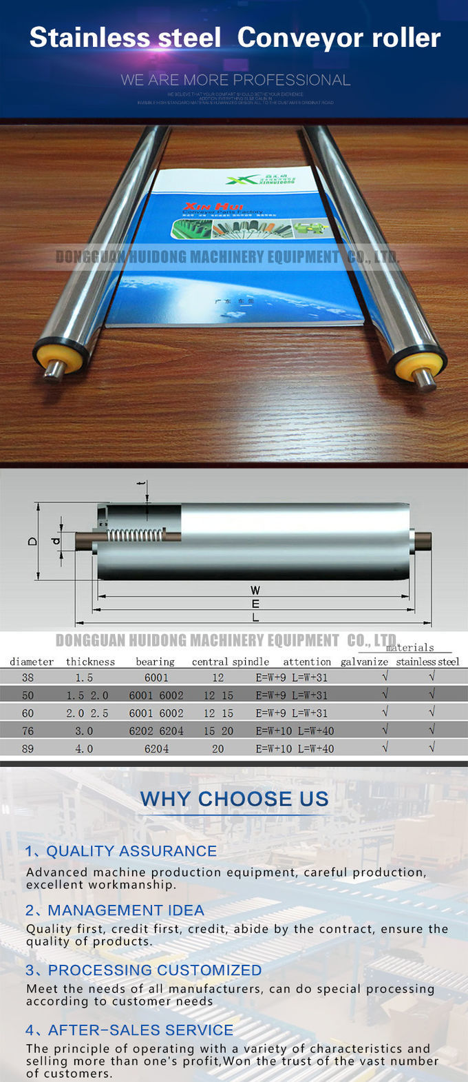 Galvanized Carbon Steel Roller Transfer Conveyor , Material Handling Conveyor