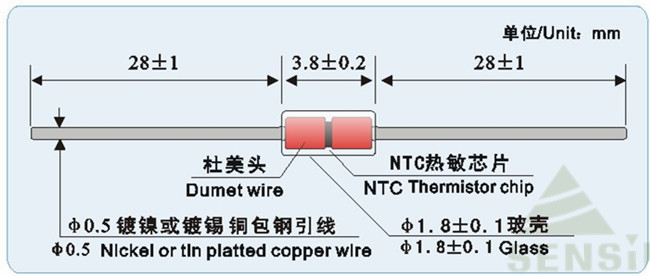 Fast Response Glass Sealed NTC Thermistors For Temperature Measurement 1