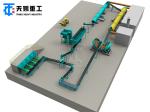 Organic fertilizer production line Compound fertilizer production line NPK
