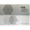 Buy cheap *d=220mm* Fan Finger Guards/Stainless steel net/Copper plating net/Nickel plating net/Chrome plated net/Steel fan guards from wholesalers