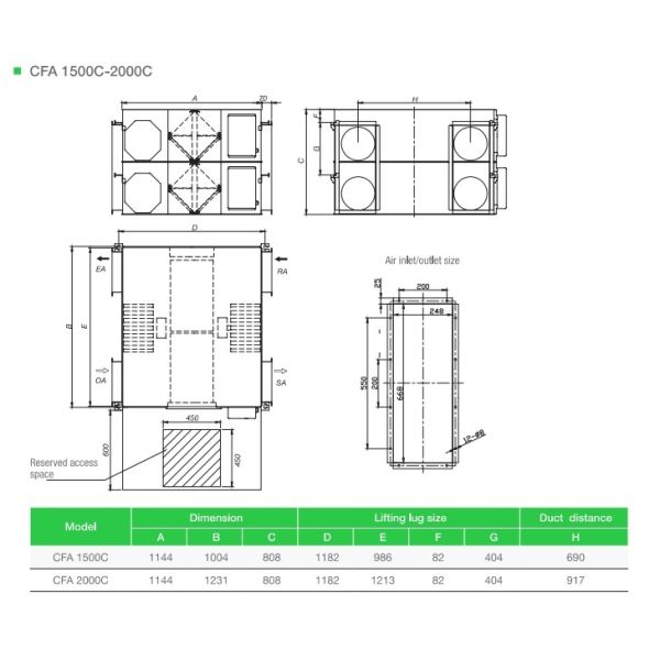 Holtop CFA 250C Ceiling ERV Unit with DC Fan 250CMH