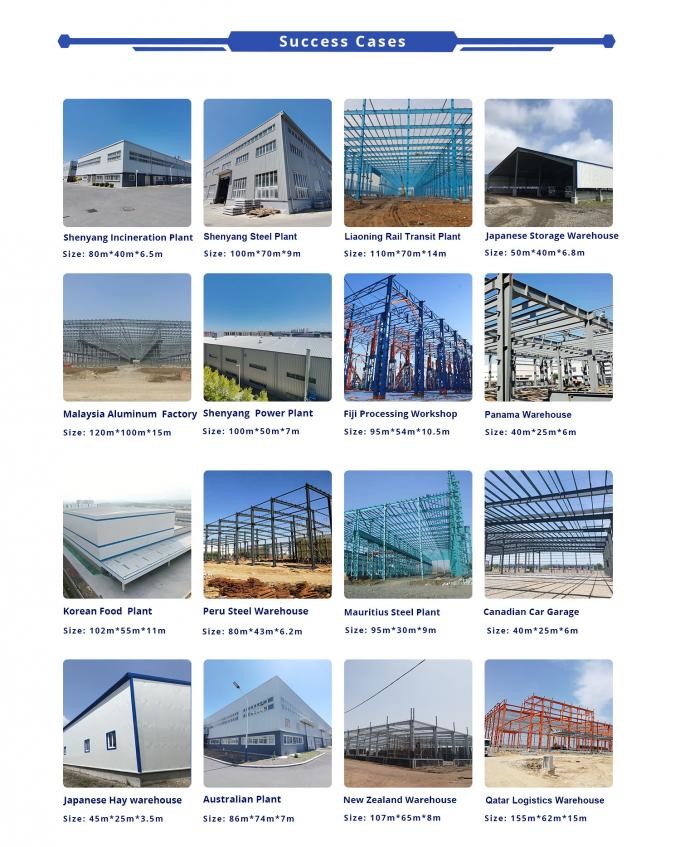 China Factory Supply Industrial Prefabricated Metal Warehouse Customized Engineered Building