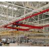 Buy cheap Auxiliary Equipment/Rainfall Blowing Room/AUDIT/Paint Mixing Room And KBK/Automotive Assembly Line from wholesalers