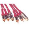 Buy cheap RCA cable from wholesalers