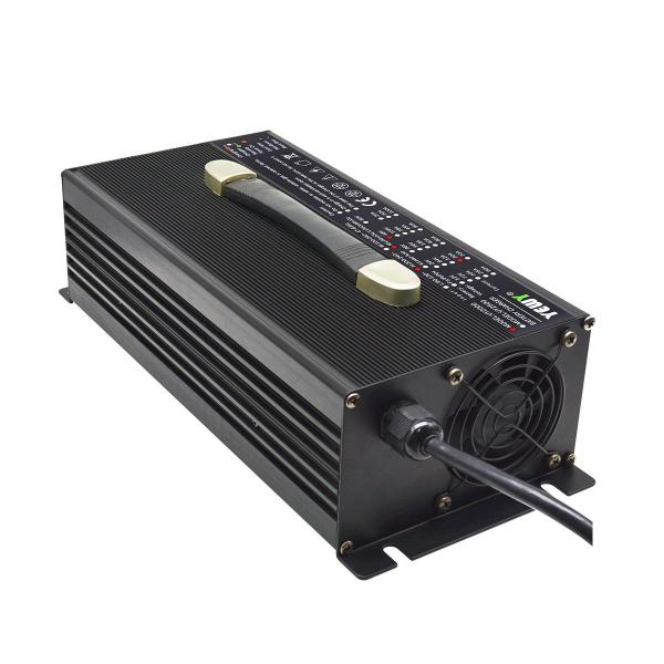 Buy cheap 84V 96V 18A High Power Battery Chargers For Lithium Battery Automatic from wholesalers