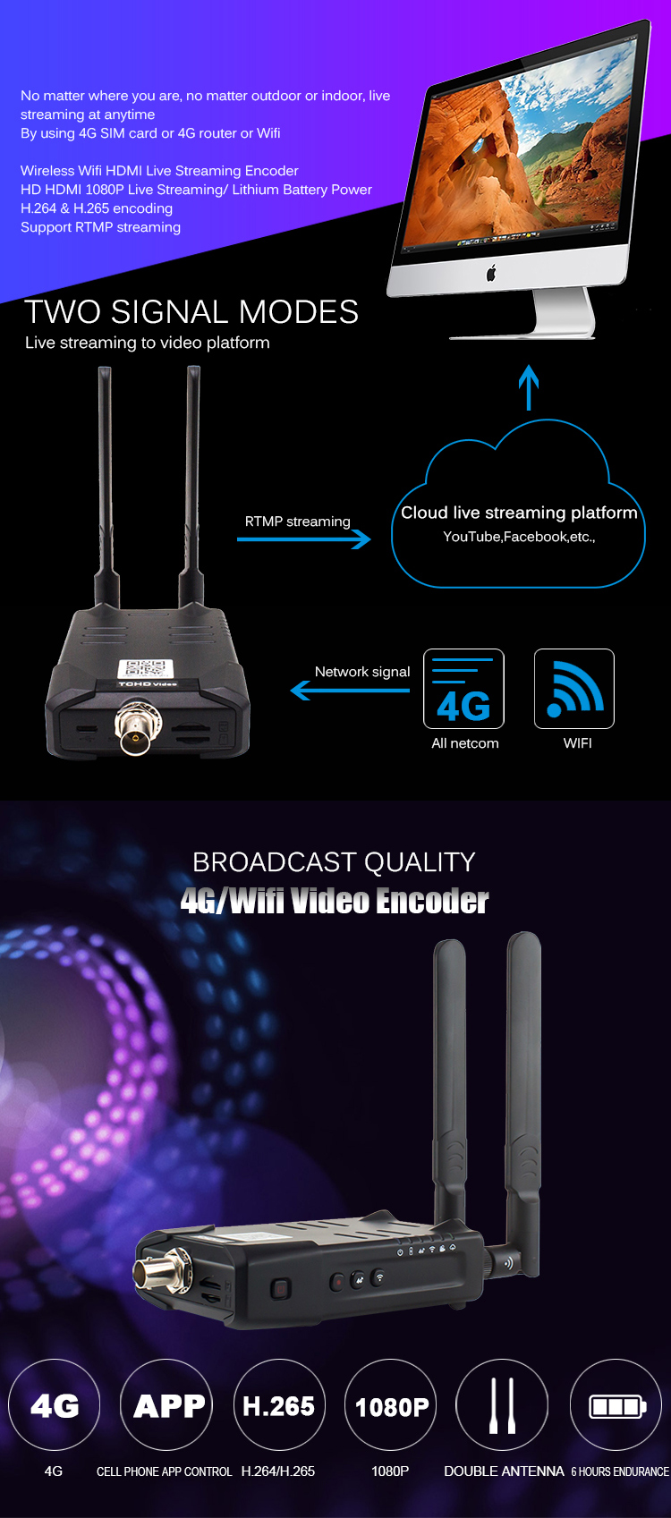 2020 Hot Product Wireless Mobile Video Encoder with 3.5mm Audio and 1080P Resolution