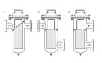 62KG Heavy-Duty Water Impurity Treatment Pipeline Filter for Printing Shops