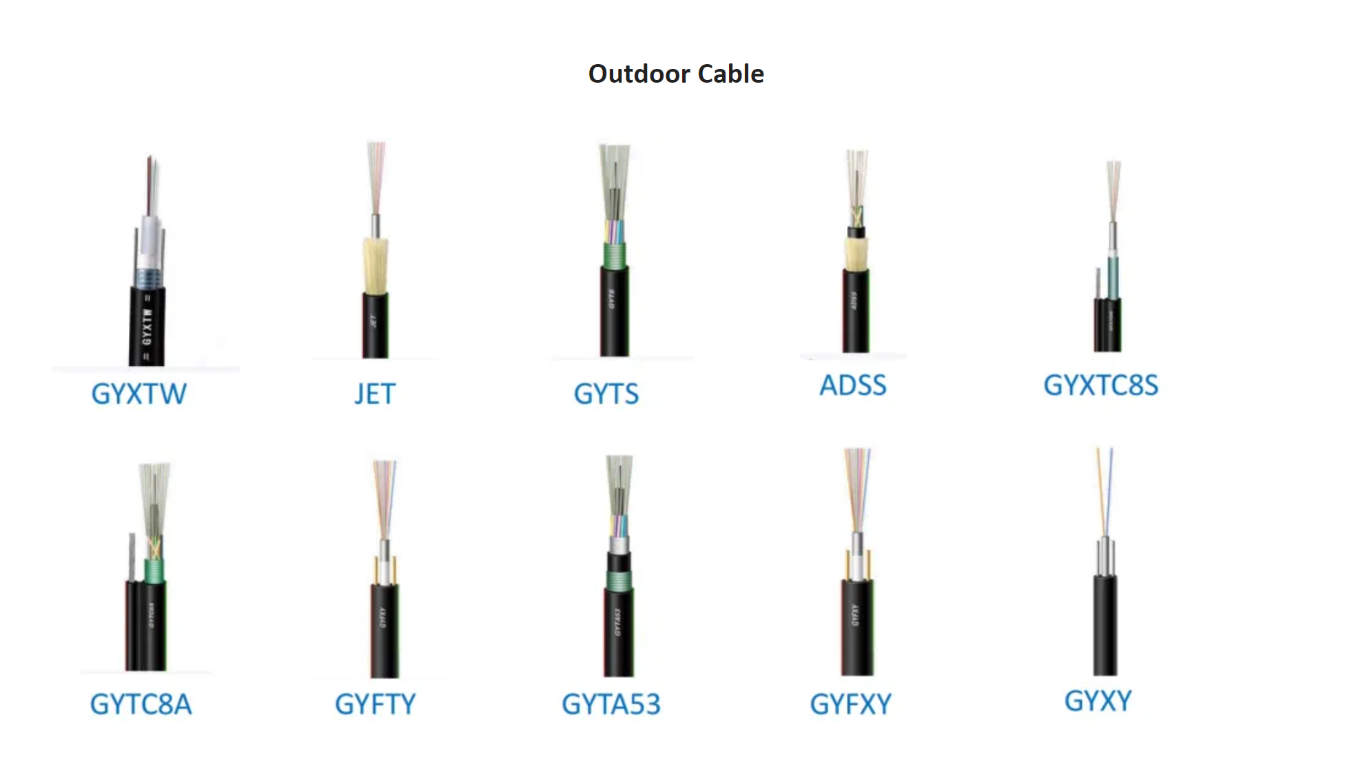 1 Core 10mm LSZH Jacket FTTH Drop Cable Fiber Optic Cable Ideal for Indoor and Outdoor