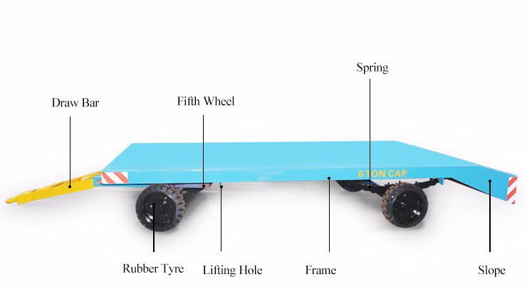 15T Steel Ladle Car Towable Industrial Trailers On Steel Rail