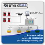 digital factory price Automatic tank gauges /smart tank gauge console