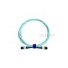 Buy cheap Duplex Fiber Optic Patch Cord G652D / G657A1 / G657A2 from wholesalers