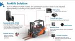 Forklift safety system AHD 1080P recording 2CH IO input SD card storage