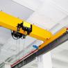 Buy cheap Custom European Standard HD Single Girder Overhead Crane 20 Ton from wholesalers