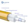 Buy cheap Duplex Fc To Fc Patch Cord from wholesalers