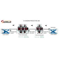 Buy cheap 2+4 Double-Side Sanding Production Line product