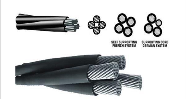 Buy cheap 600/1000 Volts Abc Conductor Cable Single Phase And Three Phase from wholesalers