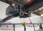 10ton single girder overhead crane with wire rope hoist for woshop