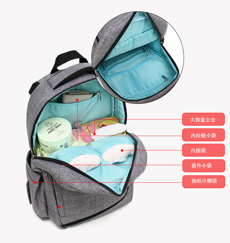 Multi-Function Mummy Maternity Nappy Bag Fashion Patchwork Large Capacity Baby Bag Travel Backpack Nursing Bag for Mom&Dad