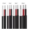 Buy cheap 50mm Solar Pv Cable 0.6KV AC With Tuv Wire Low Voltage from wholesalers