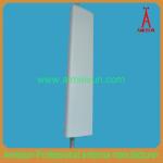 806-960MHz 2x16dBi Directional Panel Antenna