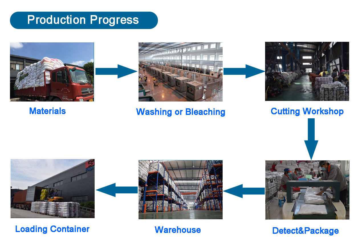 Factory direct sale polo color shirts cut rags for industrial cleaning