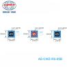 Buy cheap Adhesive Sticker Colour Changing Temperature Indicator Stickers 45℃ 113℉ from wholesalers