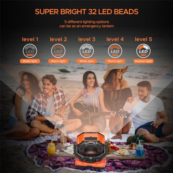 Buy cheap Socool Fan 40000mAh 5 Speed Portable Camping Fan Levels Rechargeable Fan With ABS Body Silicone Jacket Manganese Steel Hook And Bracket from wholesalers