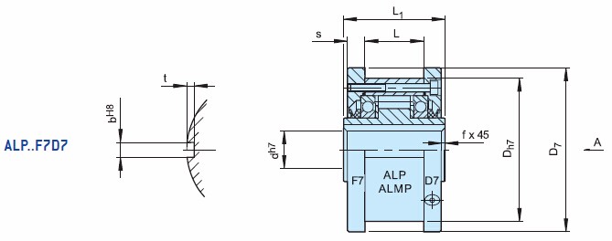 ALP...F7D7 ALMP...F7D7 Backstop Clutch One Way Roller Clutch Bearing