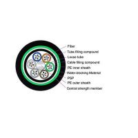 Buy cheap GYTY53 Stranded Loose Tube Single Mode Armored 48 Core Fiber Optic Cable Outdoor product