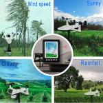 Wireless Outdoor Weather Station Remotely Measure Wind Direction Wind Speed