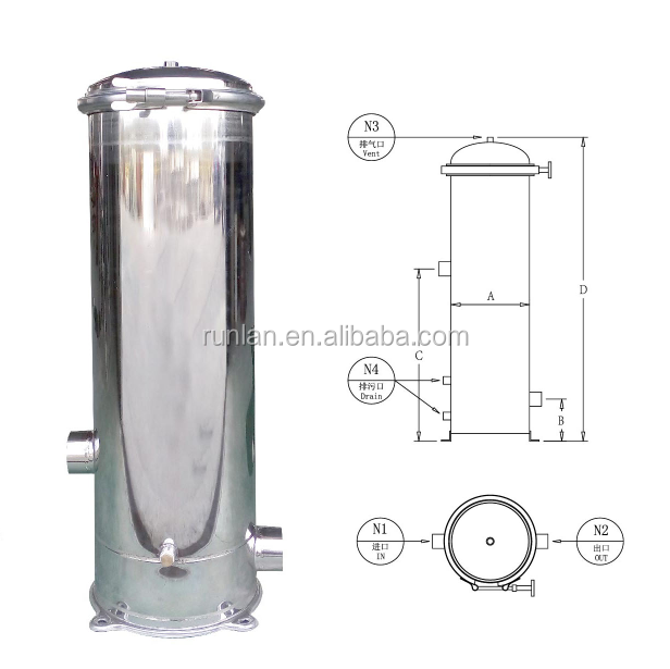 1 Micron 0.1 Micron Cartridge Precise Water Filter Housing for Food Filtration System