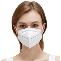 Buy cheap Reusable Kn90 FFP2 Non Medical 5 Layers Dustproof Face Mask For Daily Use product