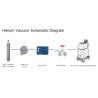 Buy cheap Wayeal Helium Leak Tester Helium Mass Spectrometer Leak Detector Machine from wholesalers