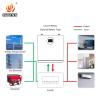 Buy cheap 100Ah 5.12kw home energy storage battery Solar Energy Storage Battery system lifepo4 lithium battery energy storag from wholesalers