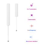 Customizable N-Female Connector 5G Outdoor Antenna for 600-3800MHz Frequency