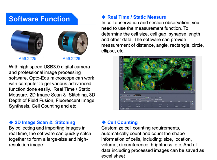 Research Scientific Full Auto Motorized Opto-Edu Binocular Biological Microscope A12.1095