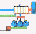 Placer Gold Washing Plant Gold Trommel Screen Machine