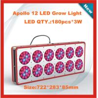 Buy cheap 2016 hot sale Led horticulture grow lighting,CE/ROHS/PSE approved,best for product