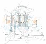 Video Inspection Provided Wet High Intensity Magnetic Separator for Iron Tin Ore