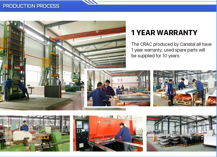 20KW 380vac 20000W Small Computer Room Precision Industrial Floor Standing Air Conditioner For Data Center