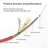 Buy cheap Red Indoor Flame Retardant Jacket DTS Distributed Temperature Sensing Fiber Optic Cable from wholesalers