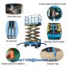 Buy cheap OEM SJY1.0-10 Scissor Lift Load 1000kg Safety Device Battery Moving or Lifting from wholesalers