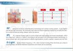 SHR IPL Elight hair removal machine with great after sale services