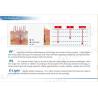 Buy cheap SHR IPL Elight hair removal machine with great after sale services from wholesalers