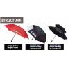 Buy cheap Customized Logo Windproof Fiberglass Golf Umbrella Double Canopy from wholesalers